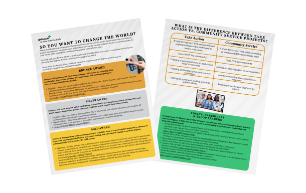 Highest Awards One Sheet